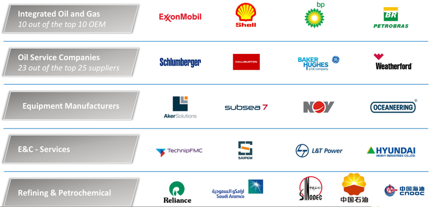 油气开采Ansys典型应用的图13