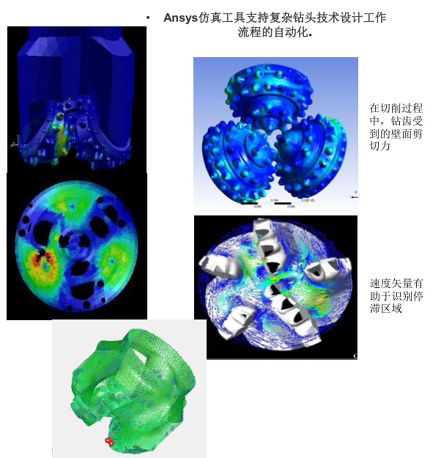 油气开采Ansys典型应用的图5