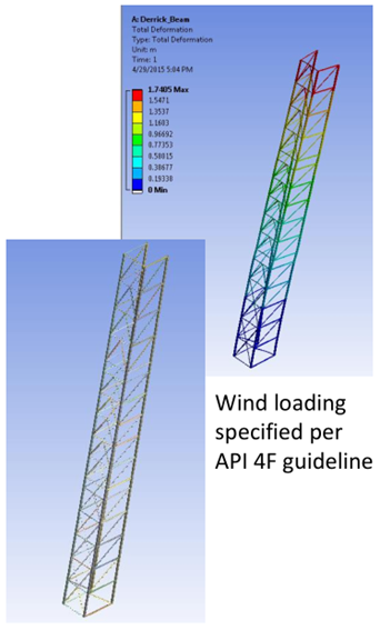 油气开采Ansys典型应用的图4