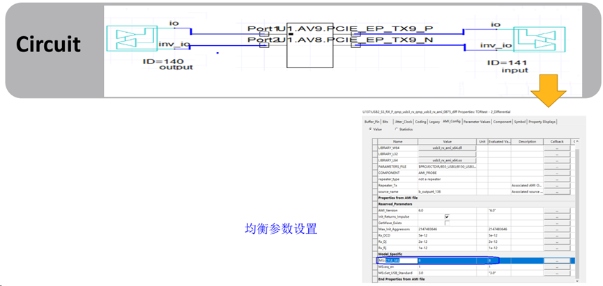 Ansys信号完整性仿真方案的图21