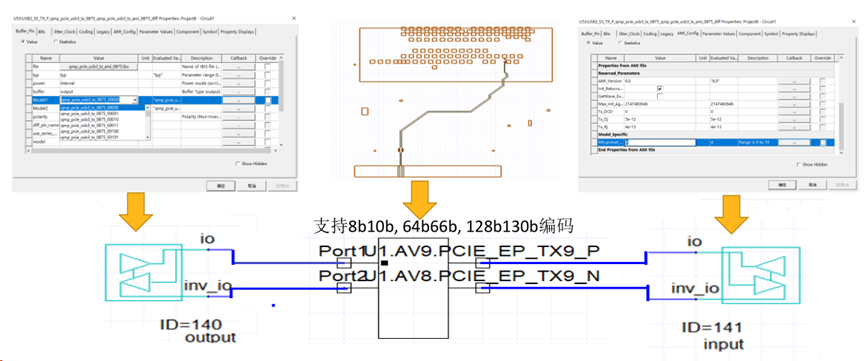 Ansys信号完整性仿真方案的图19