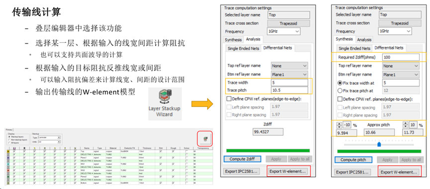 Ansys信号完整性仿真方案的图12