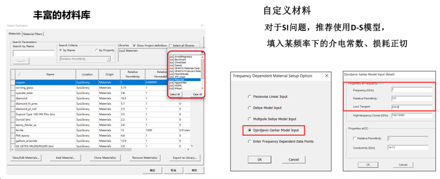 Ansys信号完整性仿真方案的图11