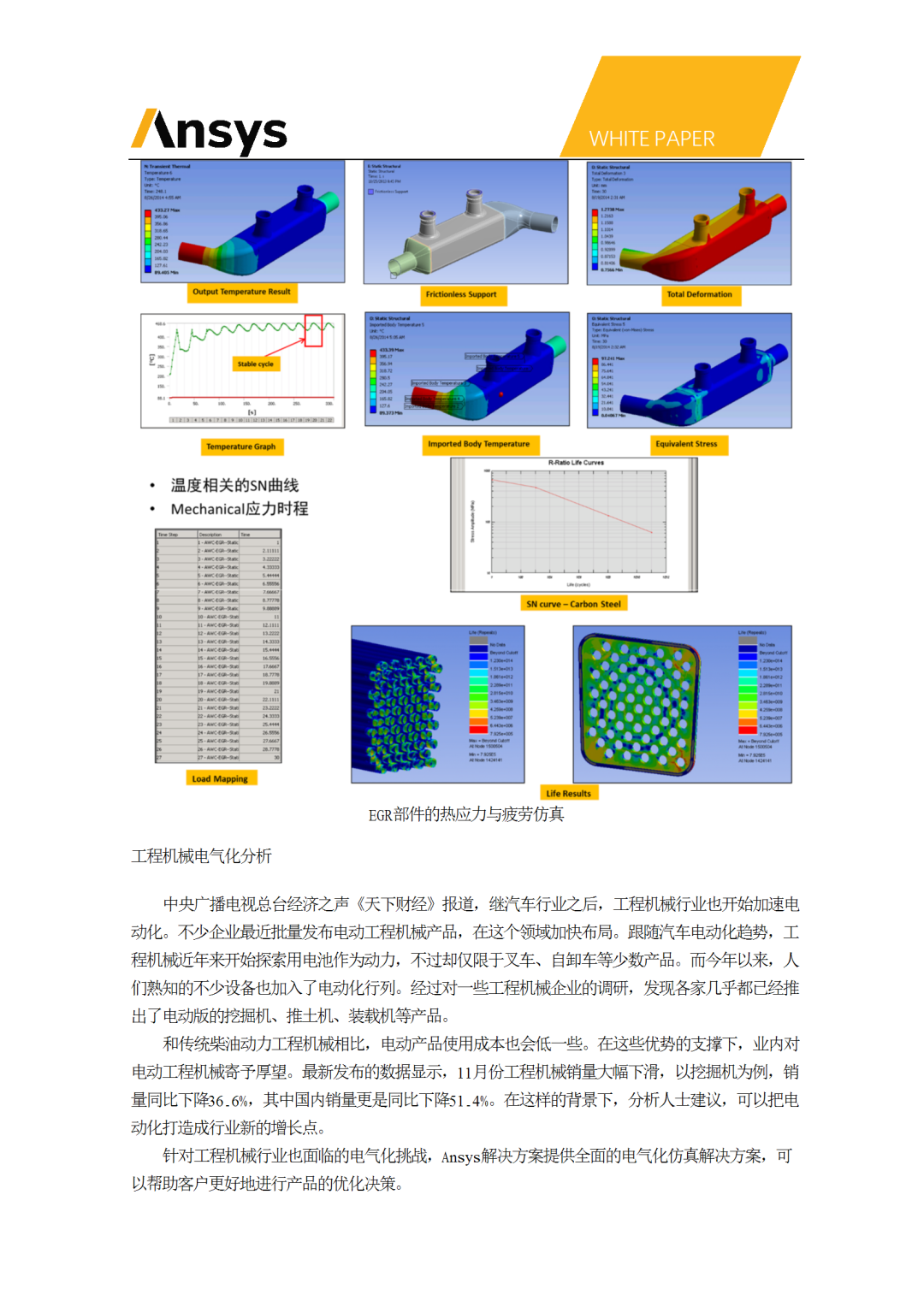 Ansys工程机械CAE应用白皮书的图14