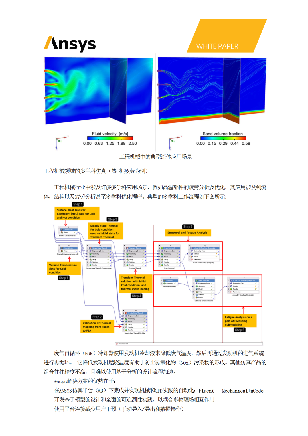 Ansys工程机械CAE应用白皮书的图13