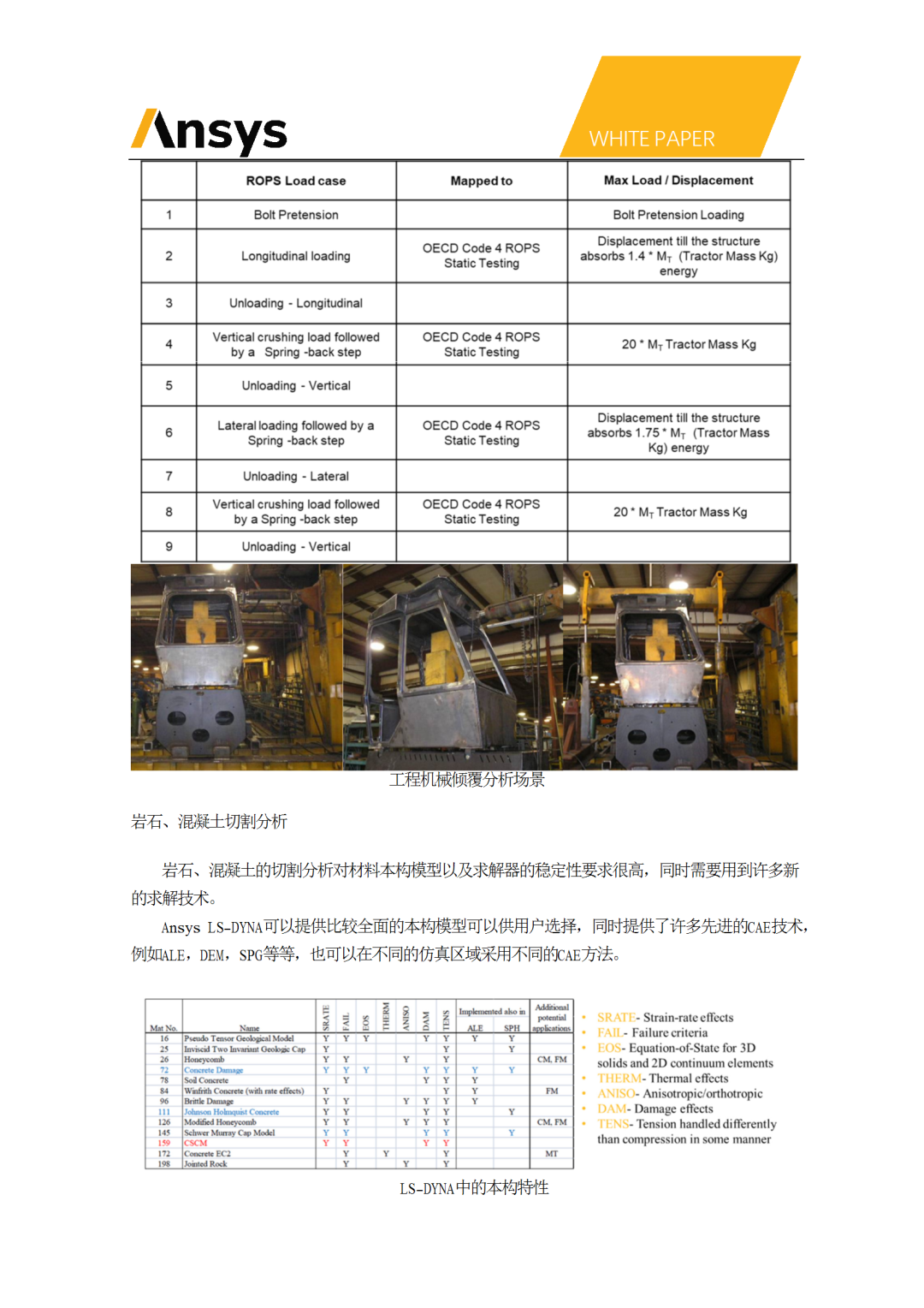 Ansys工程机械CAE应用白皮书的图10