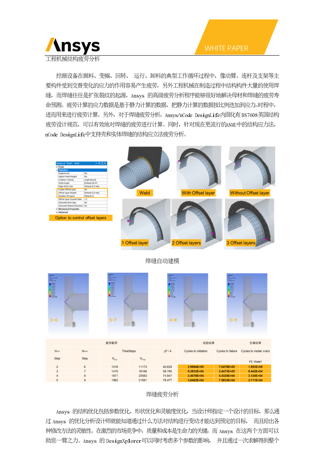 Ansys工程机械CAE应用白皮书的图7