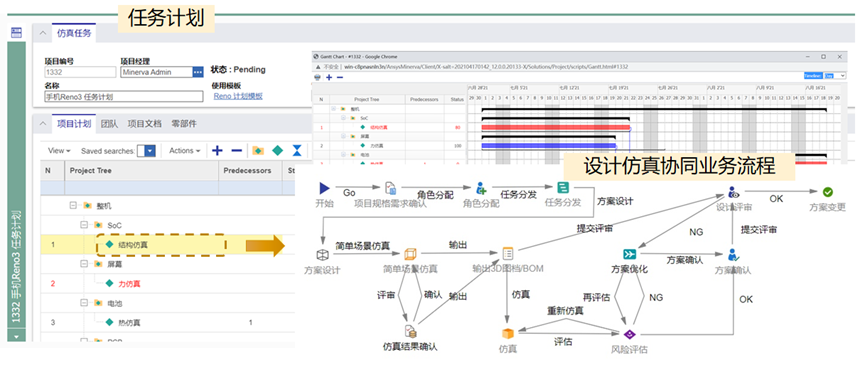 Ansys Minerva产品介绍的图18