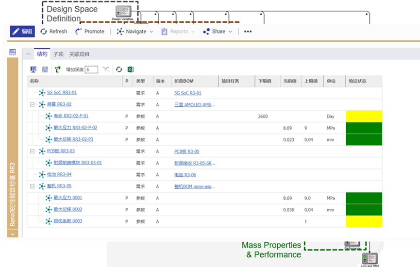 Ansys Minerva产品介绍的图19