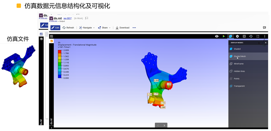 Ansys Minerva产品介绍的图14