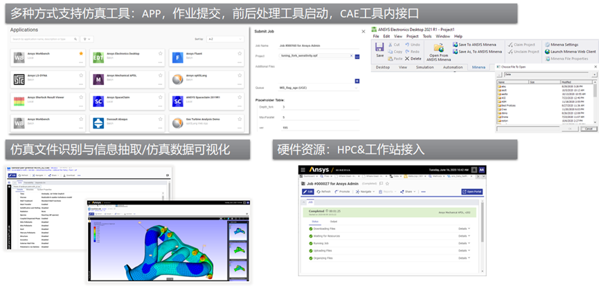 Ansys Minerva产品介绍的图23