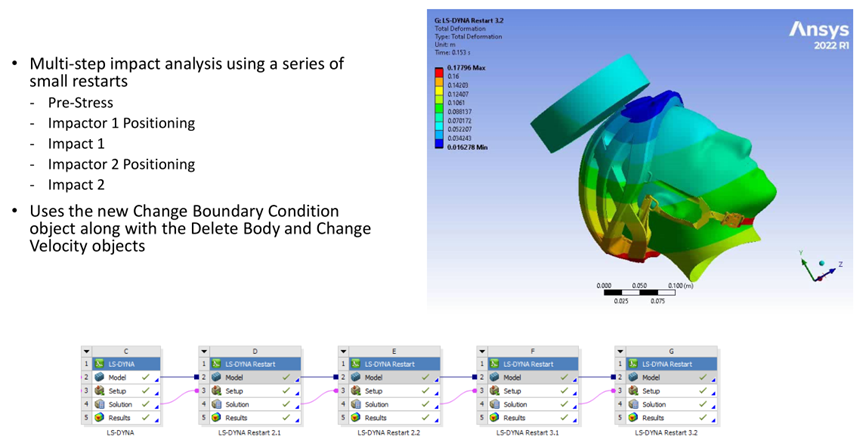 Ansys Mechanical 2023R1功能更新的图18