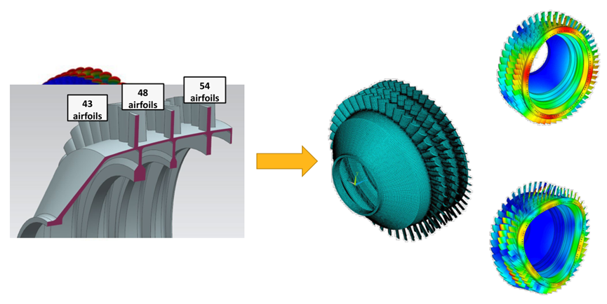 Ansys Mechanical 2023R1功能更新的图6