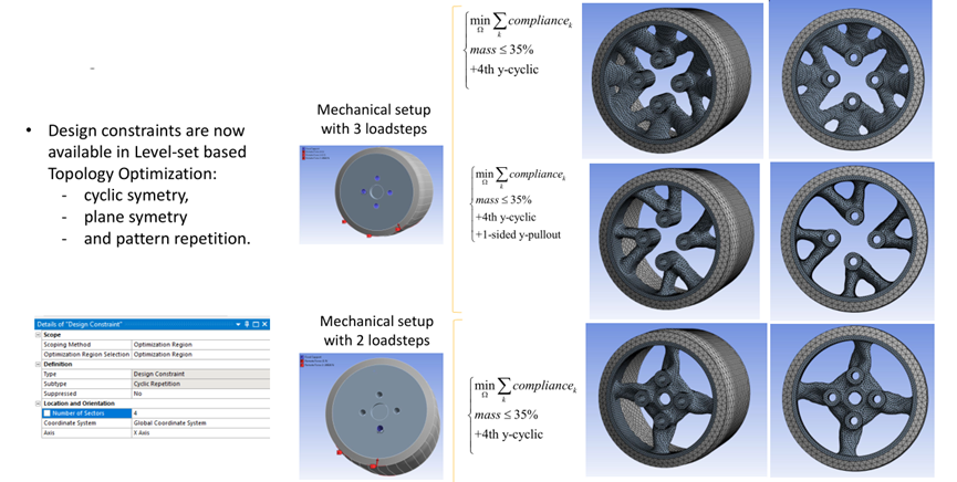 Ansys Mechanical 2023R1功能更新的图14