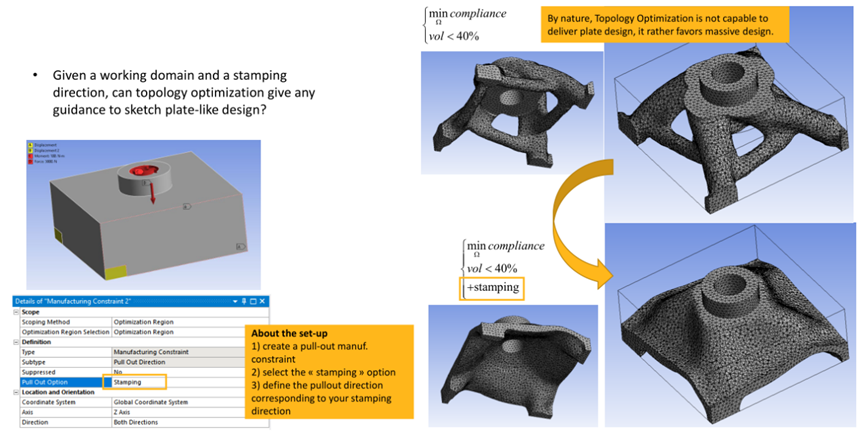 Ansys Mechanical 2023R1功能更新的图12
