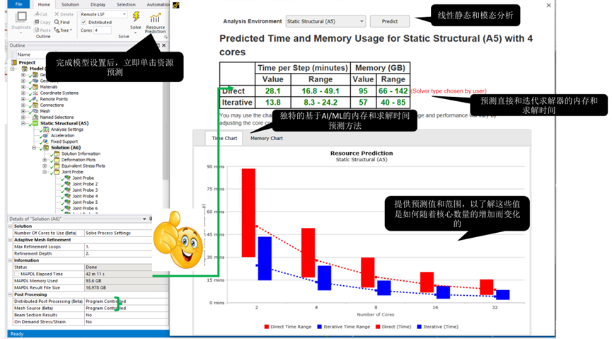 Ansys Mechanical 2023R1功能更新的图17