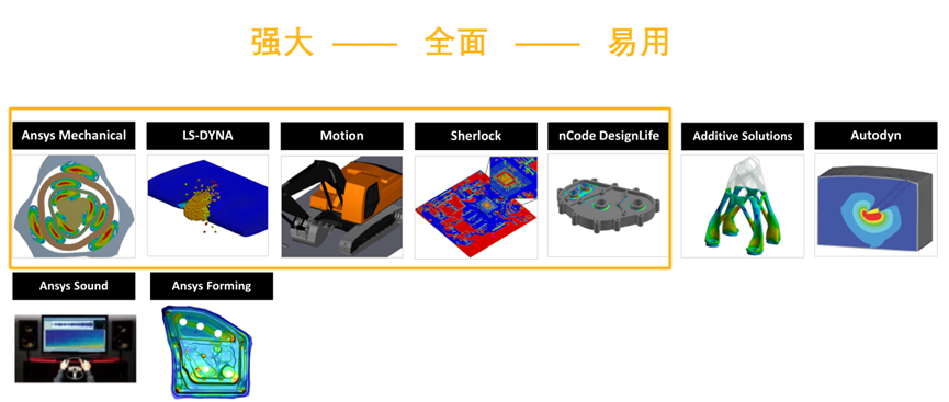 Ansys Mechanical 2023R1功能更新的图23