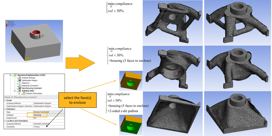 Ansys Mechanical 2023R1功能更新的图11