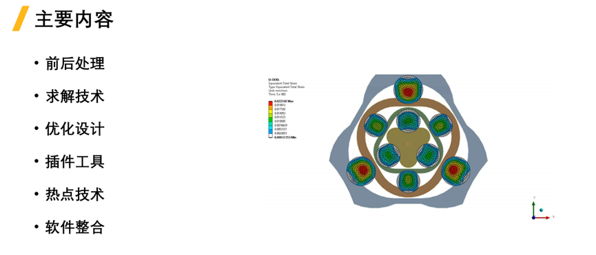 Ansys Mechanical 2023R1功能更新的图2