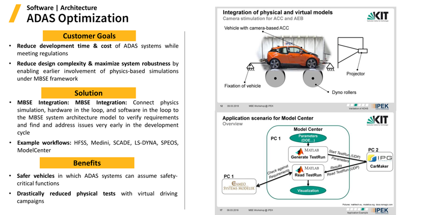 Ansys ModelCenter新功能和案例介绍的图32