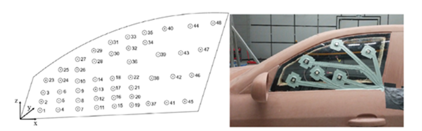 基于Actran薄膜模态法进行车辆风噪对流压力和声波压力的分离研究的图5