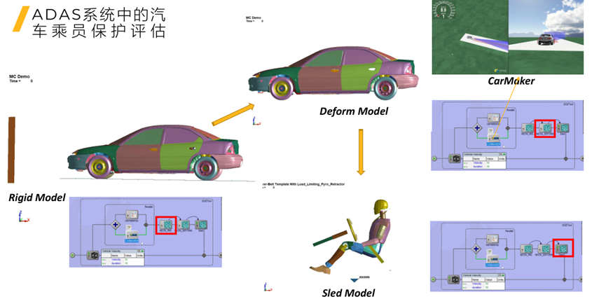 Ansys ModelCenter新功能和案例介绍的图34