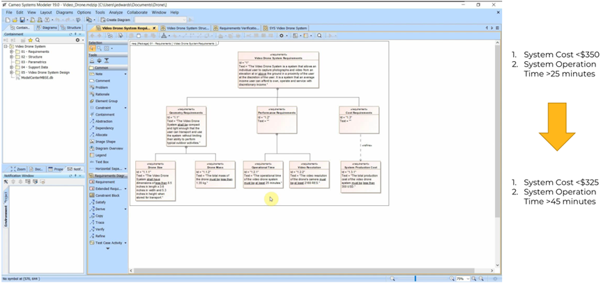 Ansys ModelCenter新功能和案例介绍的图8