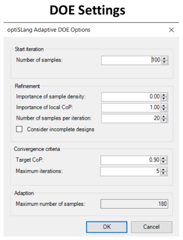 Ansys ModelCenter新功能和案例介绍的图17