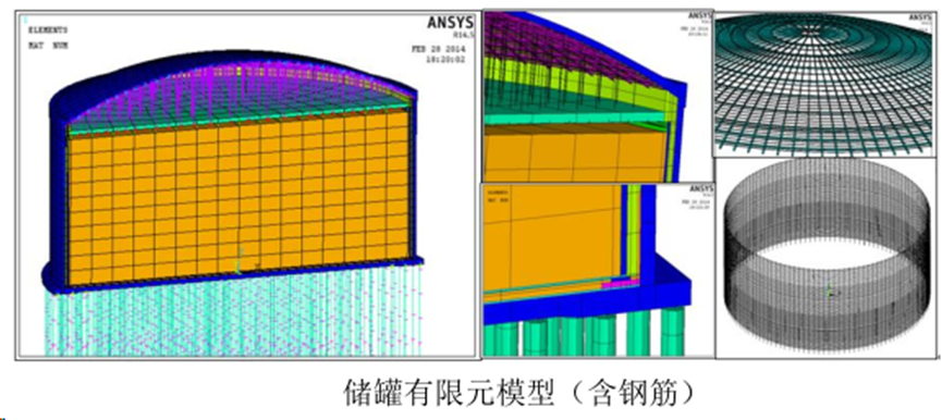 CFD流体仿真技术在石油石化领域的应用及实践（上篇）的图32