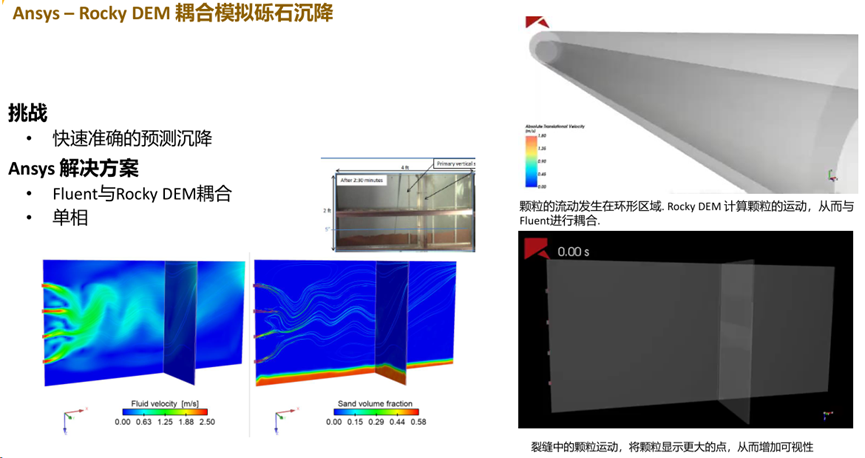 CFD流体仿真技术在石油石化领域的应用及实践（上篇）的图9