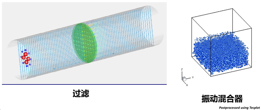 CFD流体仿真技术在石油石化领域的应用及实践（上篇）的图8