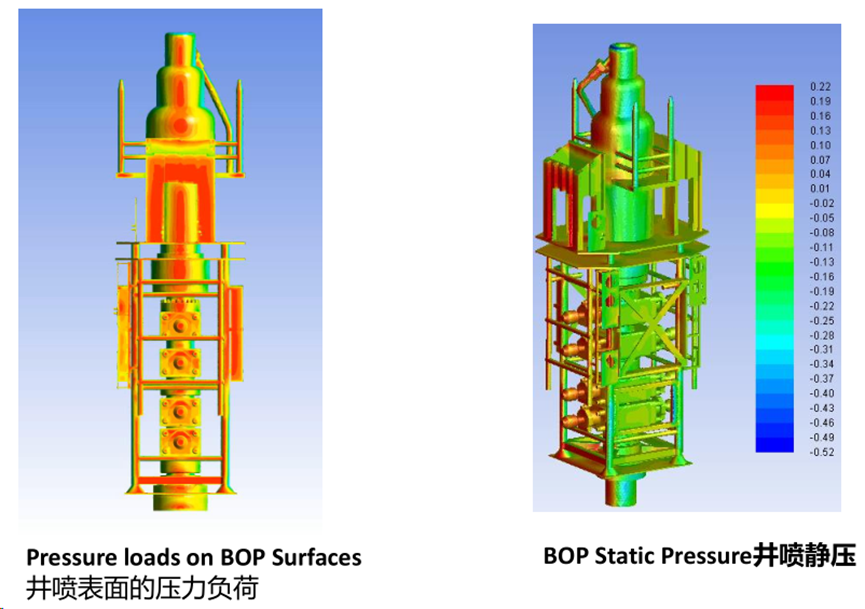 CFD流体仿真技术在石油石化领域的应用及实践（上篇）的图11