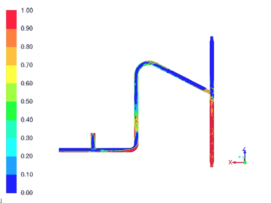 CFD流体仿真技术在石油石化领域的应用及实践（上篇）的图23