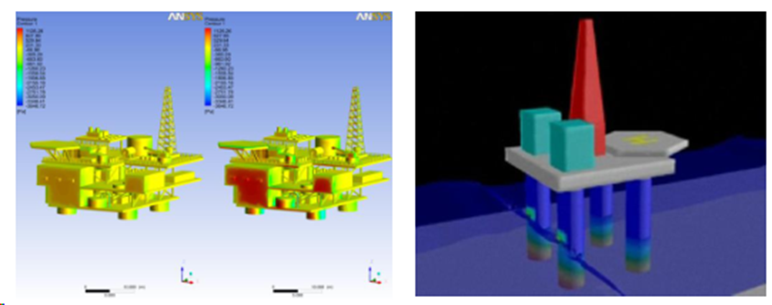 CFD流体仿真技术在石油石化领域的应用及实践（上篇）的图17