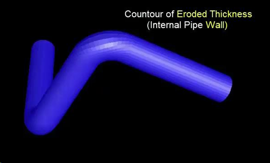 CFD流体仿真技术在石油石化领域的应用及实践（上篇）的图27