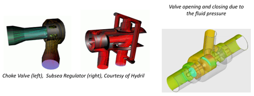 CFD流体仿真技术在石油石化领域的应用及实践（上篇）的图6