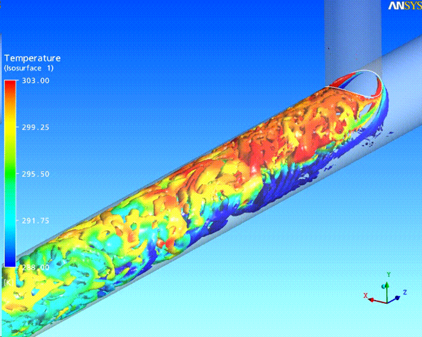 CFD流体仿真技术在石油石化领域的应用及实践（上篇）的图25