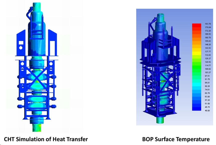 CFD流体仿真技术在石油石化领域的应用及实践（上篇）的图12
