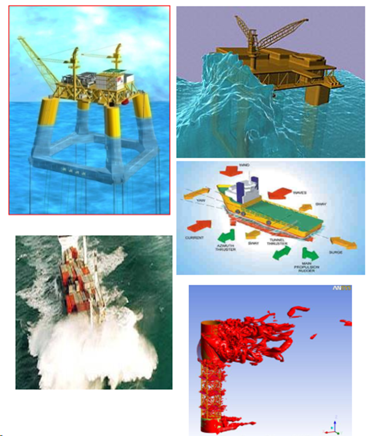 CFD流体仿真技术在石油石化领域的应用及实践（上篇）的图18