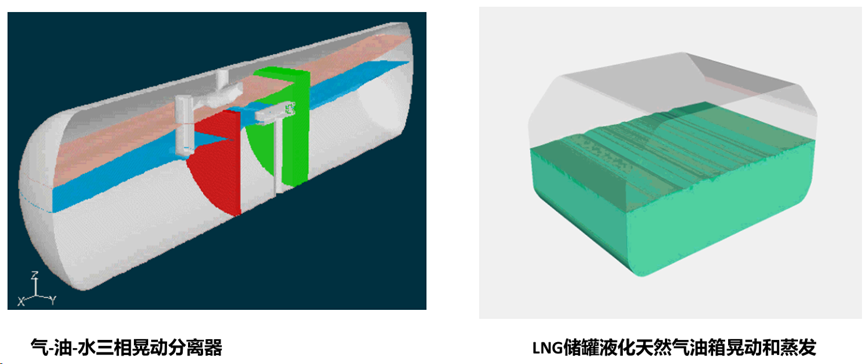 CFD流体仿真技术在石油石化领域的应用及实践（上篇）的图31
