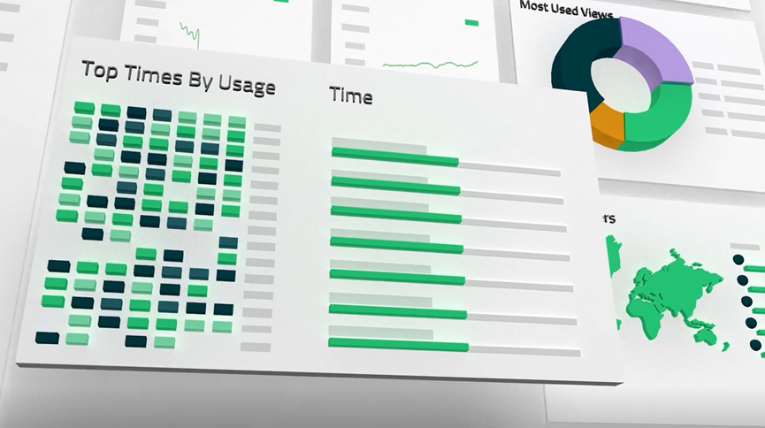Qt Insight智能用户分析工具介绍的图4