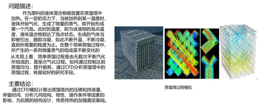 Ansys煉化工藝解決方案的圖21