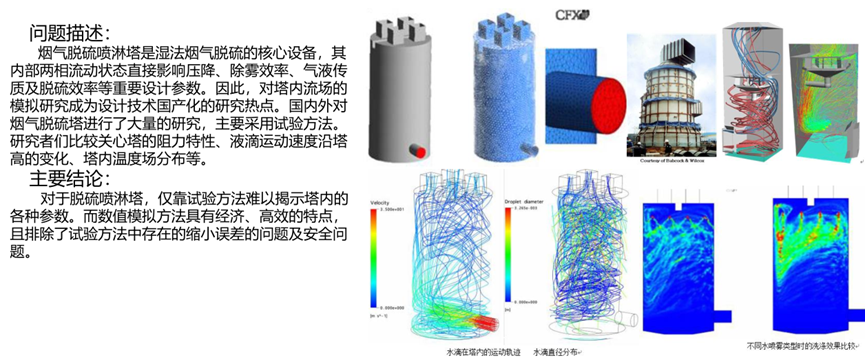 Ansys煉化工藝解決方案的圖32