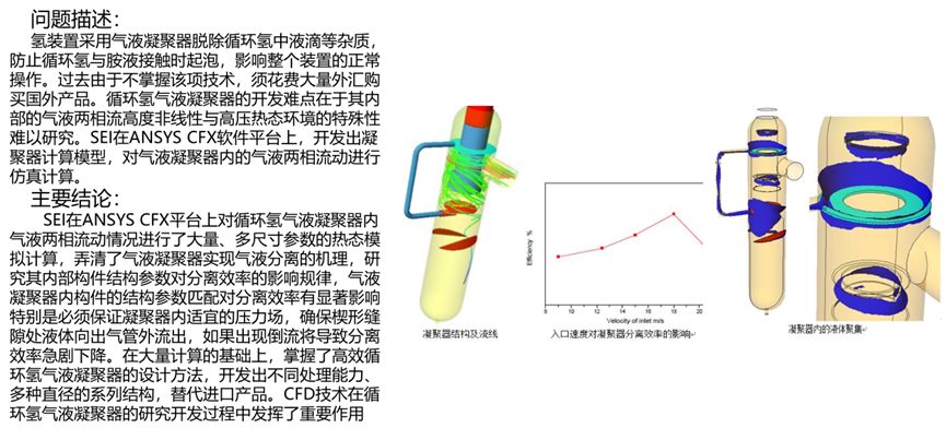 Ansys煉化工藝解決方案的圖33