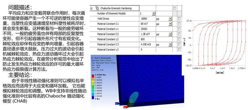 Ansys煉化工藝解決方案的圖5