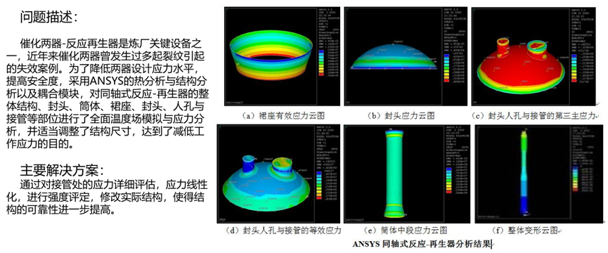 Ansys煉化工藝解決方案的圖9