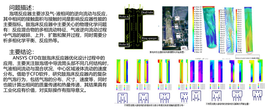 Ansys煉化工藝解決方案的圖25