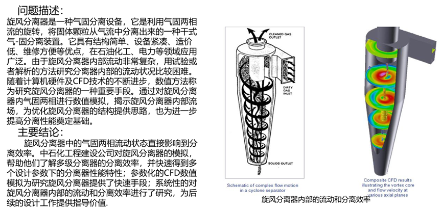 Ansys煉化工藝解決方案的圖16