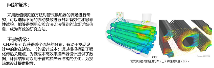 Ansys煉化工藝解決方案的圖36