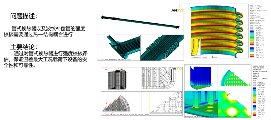 Ansys煉化工藝解決方案的圖37